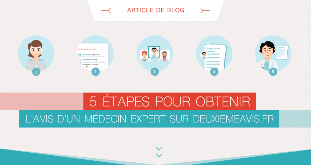 deuxiemeavis.fr avis médecin expert