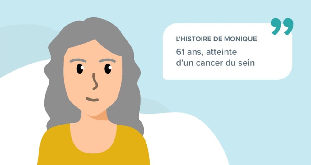 L’histoire de Monique, 61 ans, souffrant d’un cancer du sein.