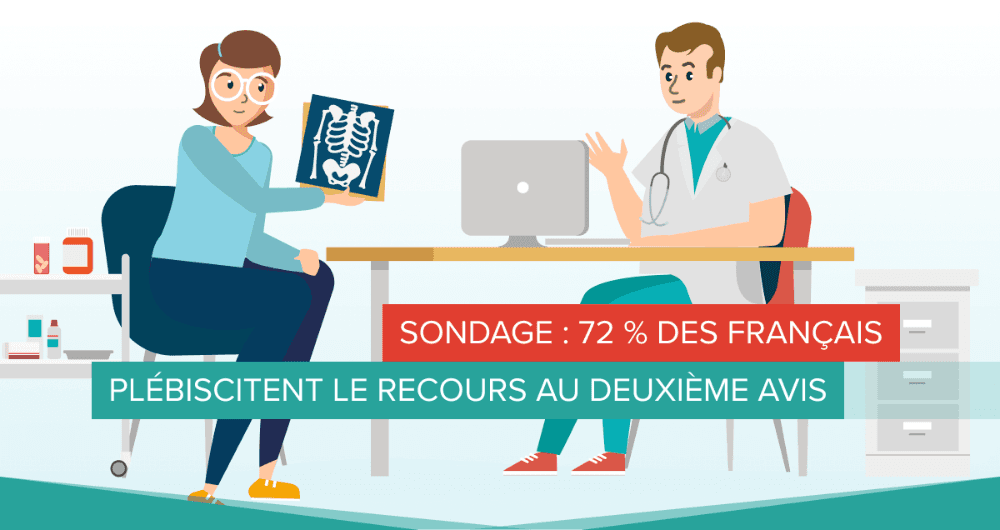 Sondage : 72 % des Français plébiscitent le recours au deuxième avis